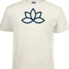 220g adult Premium T-shirt Thumbnail