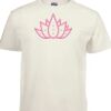 220g adult Premium T-shirt Thumbnail