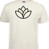 220g adult Premium T-shirt Thumbnail