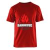 160g adult smooth finish Premium T-shirt Thumbnail