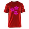 160g adult smooth finish Premium T-shirt Thumbnail
